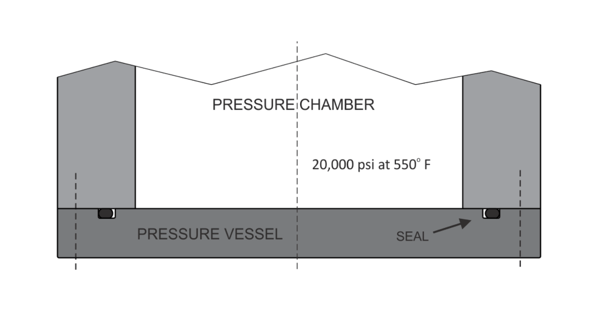 Case Study: Solving a High-Pressure Seal Need